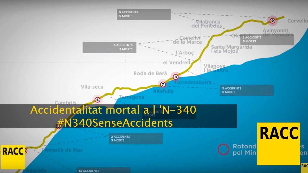 Accidentalitat mortal a l 'N-340 #N340SenseAccidents