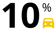 10%