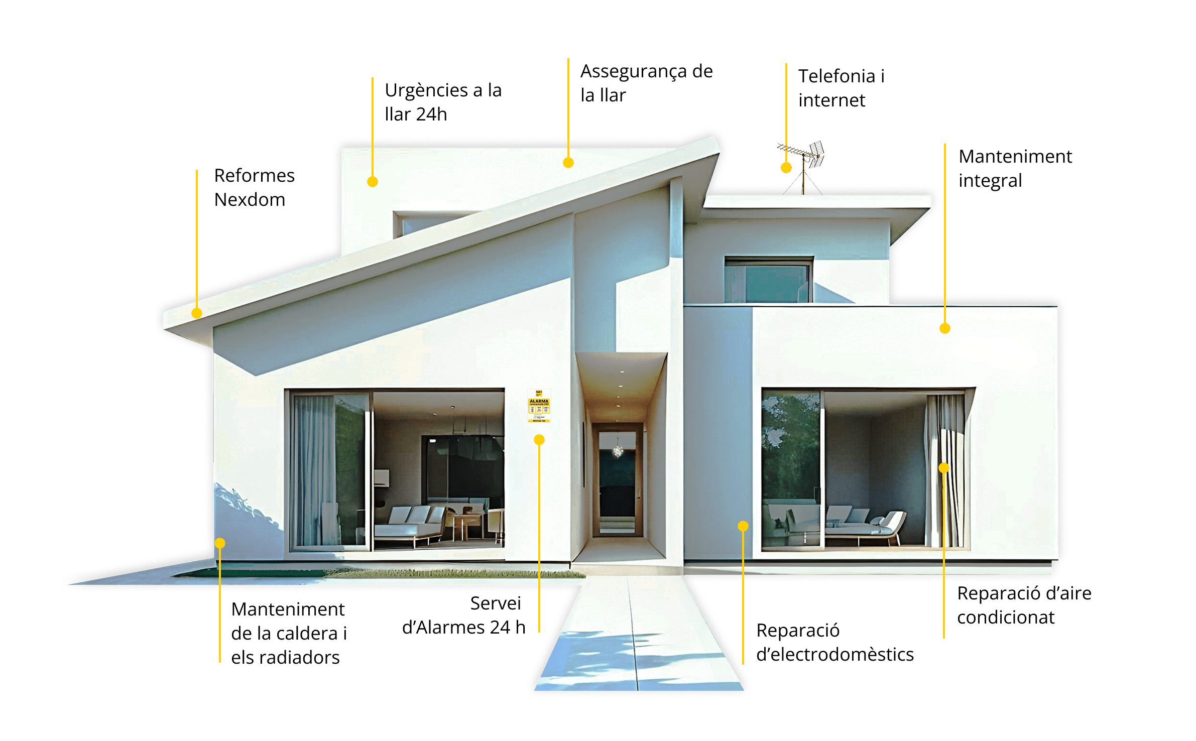 espacio hogar
